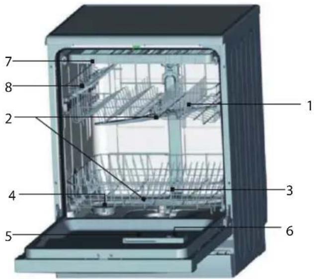 Labeled diagram of a multi-space kitchen appliance with numbered parts for identification