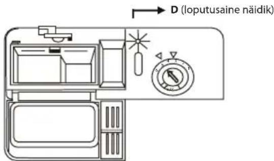 D (loputusaine näidik)