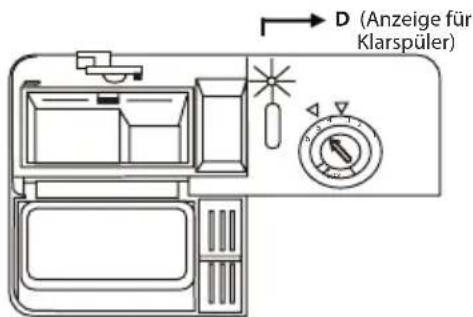 D (Anzeige für Klarspüler)