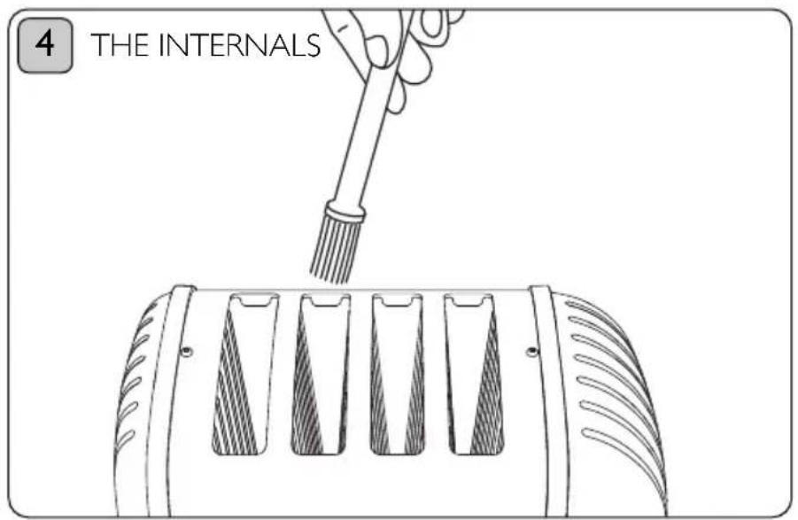 4 THE INTERNALS