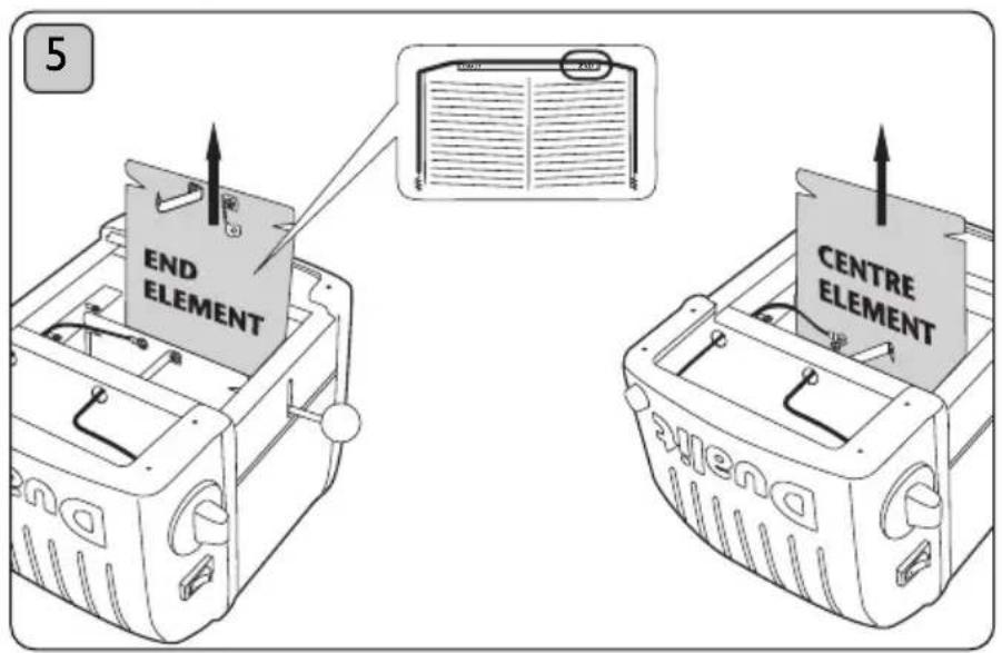 5 END ELEMENT CENTRE ELEMENT Wena