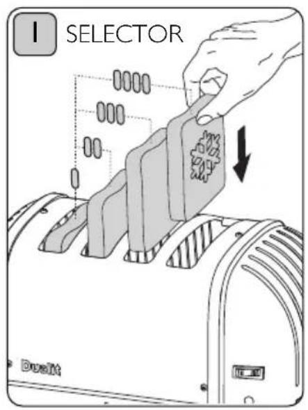 I SELECTOR Dualit