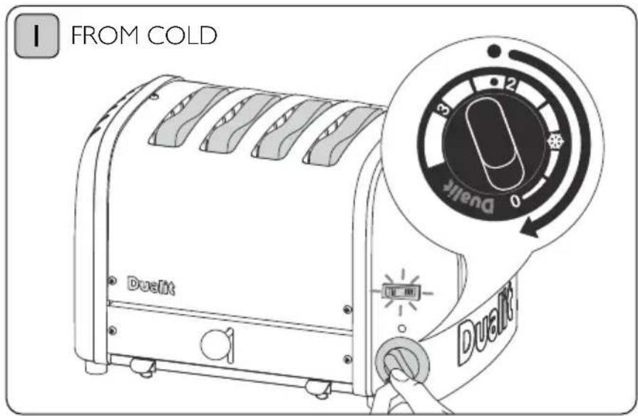 FROM COLD DualKit DualKit