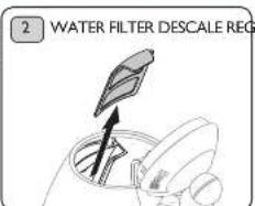 2 WATER FILTER DESCALE REG