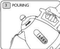3 POURING