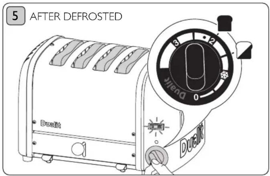 5 AFTER DEFROSTED Dualit Dualit