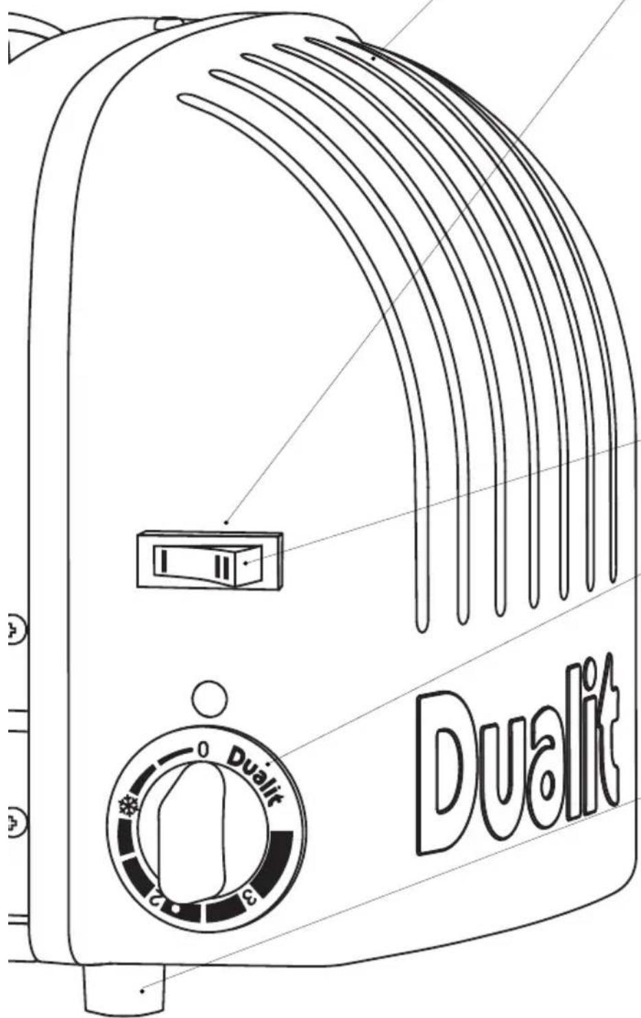 Duallit 0 G 3 Duallit