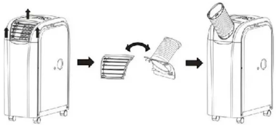 DIMPLEX DC10RC - HEATING - 1