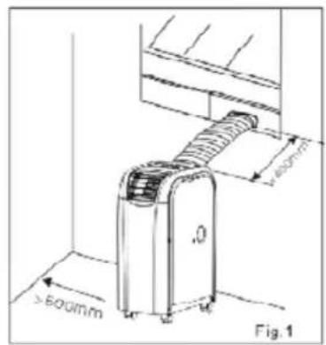 >600mm 500mm Fig.1