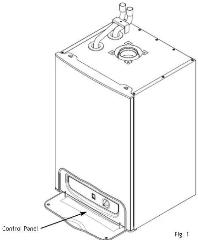 Control Panel Fig. 1
