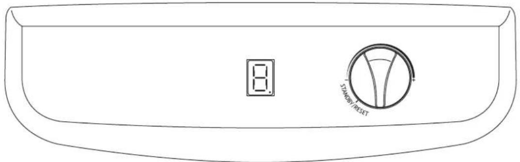 8. STANDARD/RESET