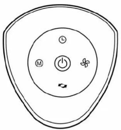 Diagram of a circular control panel with labeled buttons including L, M, and directional arrows