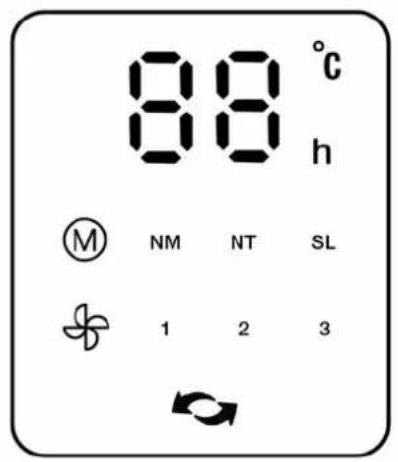 88 °C h M NM NT SL 1 2 3