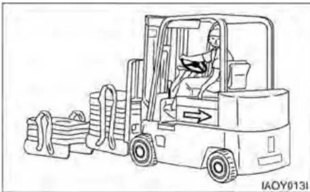 CROWN CGC35S-5 - Operating the Lift Truck - 1