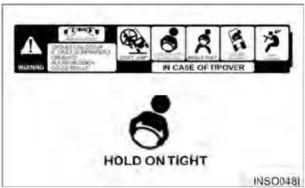 WARNING IPOATE ON DOOR DOOR IS IMPROVED ORRIGED WALSHORE OISH COULIFER IN CASE OF TIPOVER HOLD ON TIGHT INSO0481