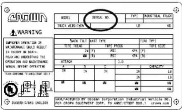 CROWN WARNING UPPROPER OPERATION OR MAINTENANCE COULD RESULT 14 INJURY OR DEATH. READ AND UNDERSTAND THE OPERATION AND MAINTENANCE MANUAL BEFORE OPERATING BACK TILT NAST TYPE TIME TYPE TIRE TREAD TIRE PRESS TIME SIZE IN F) PSC 0% (F) MM (N) PSC 0% (N) ATTACH 1.0 A B C E C#P#D# IN IN IN IN LB IN IN LB MM MM MM MM KN MM MM NAMLFACTURED BY DSOAR CORPORATION INDUSTRIAL VEHICLE INC. FOR CROWN EQUIPMENT CORP. TO ANSIT/IT30F 808.1 crvns.com