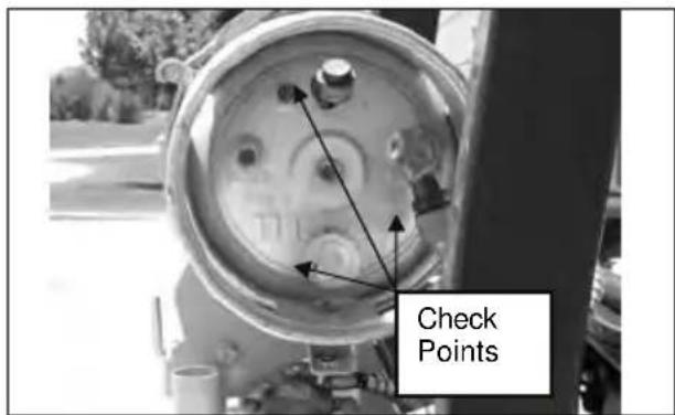Check Points