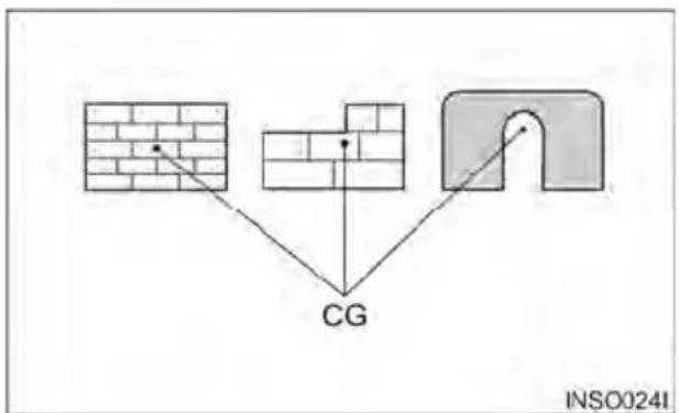 CROWN CGC35S-5 - Avoiding Lift Truck Tipovers - 2