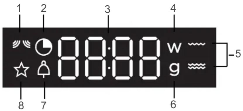 1 2 3 4 8 7 88:00 w 88:00 g 6 -5