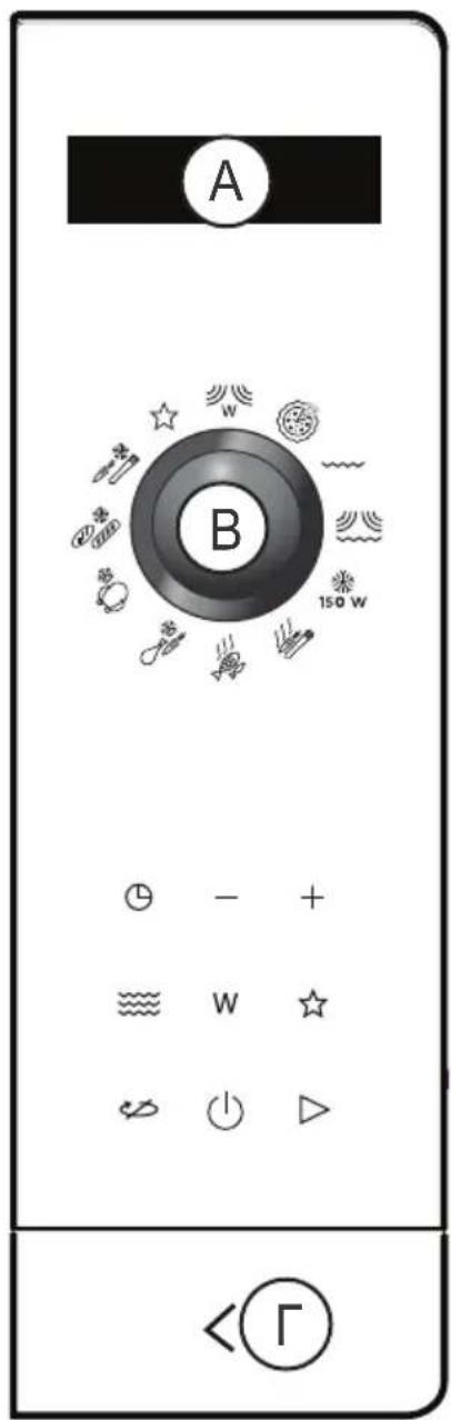 A B 150 W - + W ★ + ○ ▲ ◀ Γ