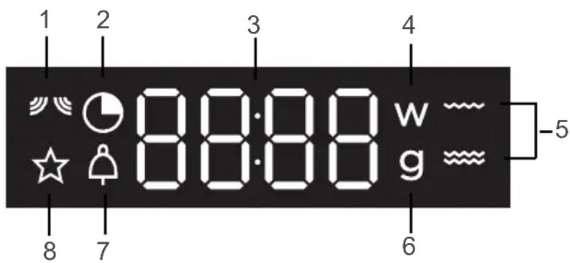 1 2 3 4 8 7 88:00 w ~ 88:00 g ~ 6 -5