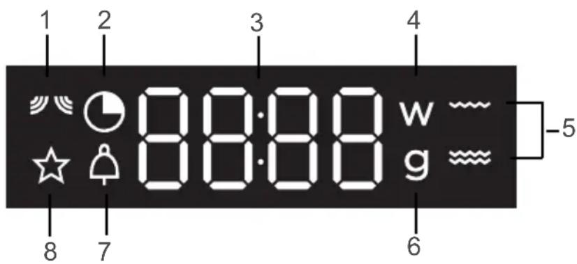 1 2 3 4 8 7 88:00 w 88:00 g 6 -5