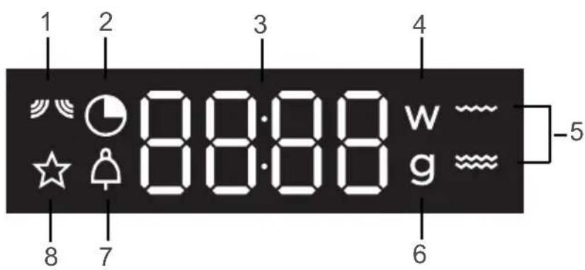 1 2 3 4 8 7 88:00 w ~ 88:00 g ~ 6 -5