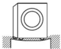 DELONGHI D714WM19 - choosing the right location for your washing machine - 2