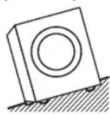 DELONGHI D714WM19 - επιλογη της καταλληλης θεσης για το πλυντηριο σας - 1
