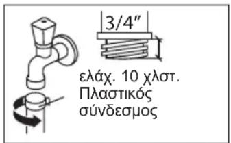 3/4" ελάχ. 10 χλοτ. Πλαστικός σύνδεσμος