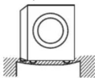 DELONGHI D714WM19 - επιλογη της καταλληλης θεσης για το πλυντηριο σας - 2