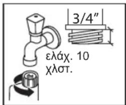 3/4" ελάχ. 10 χλστ.