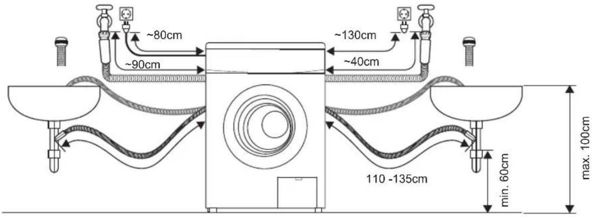 ~80cm ~90cm ~130cm ~40cm 110 -135cm min. 60cm max. 100cm