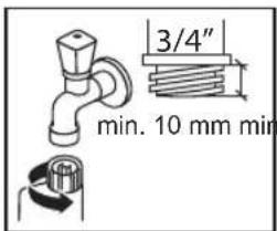 3/4" min. 10 mm min