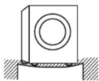 DELONGHI D712WM16 - choosing the right location for your washing machine - 2