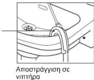 Αποστράγγιση σε νιττήρα