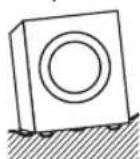 DELONGHI D712WM16 - επιλογη της καταλληλης θεσης για το πλυντηριο σας - 3