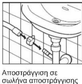 Αποστράγγιση σε σωλήνα αποστράγγισης