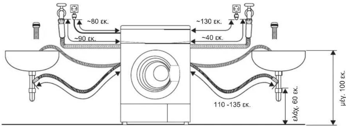 ~80 εk. ~90 εk. ~130 εk. ~40 εk. 110 -135 εk. ελάχ. 60 εk. μέγ. 100 εk.