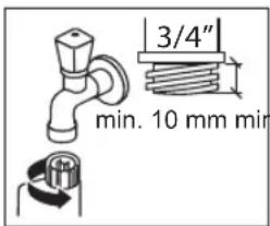 3/4" min. 10 mm min