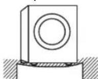 DELONGHI D712WM16 - επιλογη της καταλληλης θεσης για το πλυντηριο σας - 2