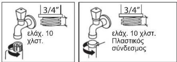 3/4" ελάχ. 10 χλστ. 3/4" ελάχ. 10 χλστ. Πλαστικός σύνδεσμος
