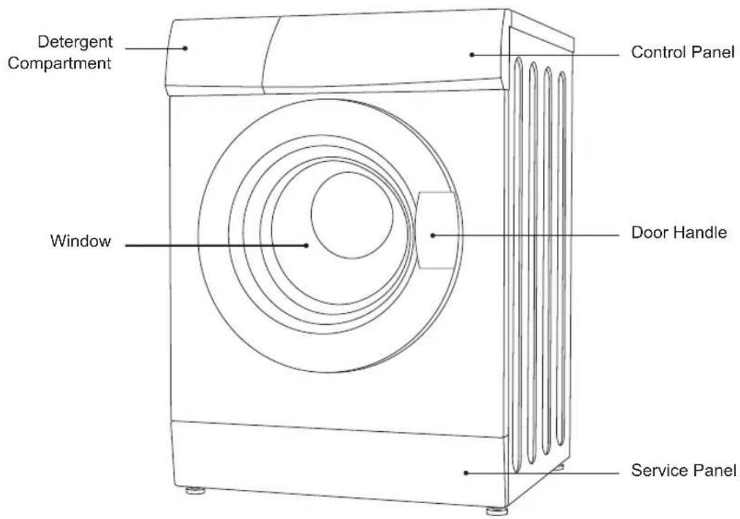 Detergent Compartment Control Panel Window Door Handle Service Panel