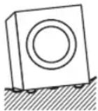 DELONGHI D1014PWM19 - choosing the right location for your washing machine - 3