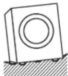 DELONGHI D1014PWM19 - επιλογη της καταλληλης θεσης για το πλυντηριο σας - 3