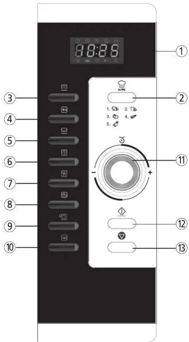 DAEWOO KOC-9C0TSL - CONTROL PANEL - 1