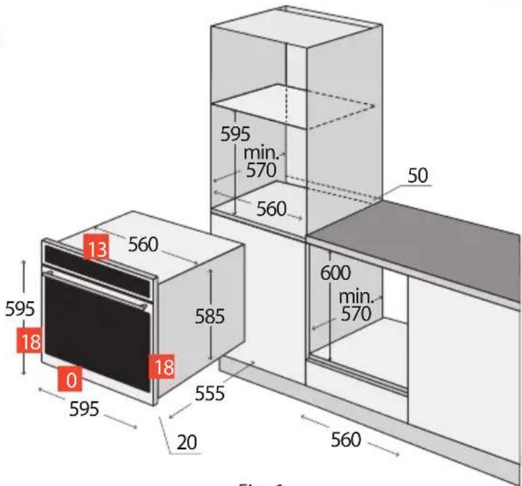595 13 560 min. 570 560 50 600 min. 570 18 18 595 585 555 20 560 Fig. 6