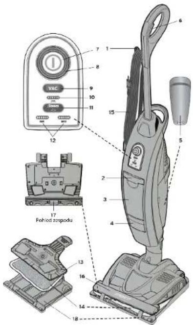 Concept Perfect Clean CP3000 - POPIS VÝROBKU - 1