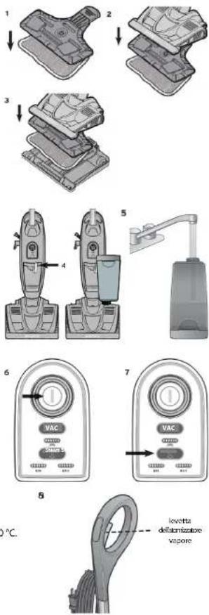 Concept Perfect Clean CP3000 - Gestione dell'aspirapolvere - 2