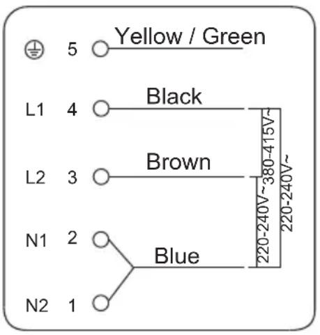 5 Yellow / Green L1 4 Black L2 3 Brown N1 2 Blue N2 1 220-240V~380-415V~ 220-240V~